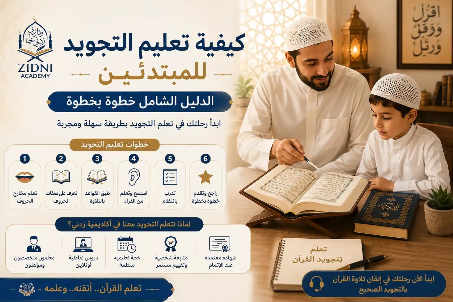 كيفية تعليم التجويد للمبتدئين